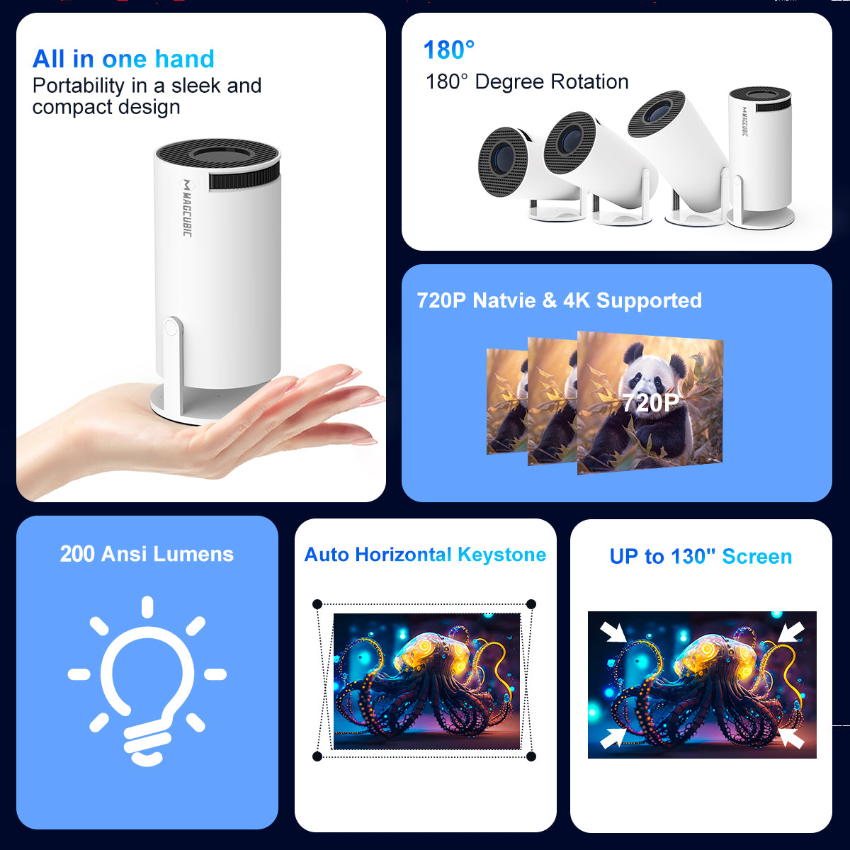 Magcubic HY300 Pro Mini Projector 4K Android 11 Dual Wifi6 200ANSI Allwinner H713 BT5.0 1080P 1280*720P Home Cinema Outdoor Projetor