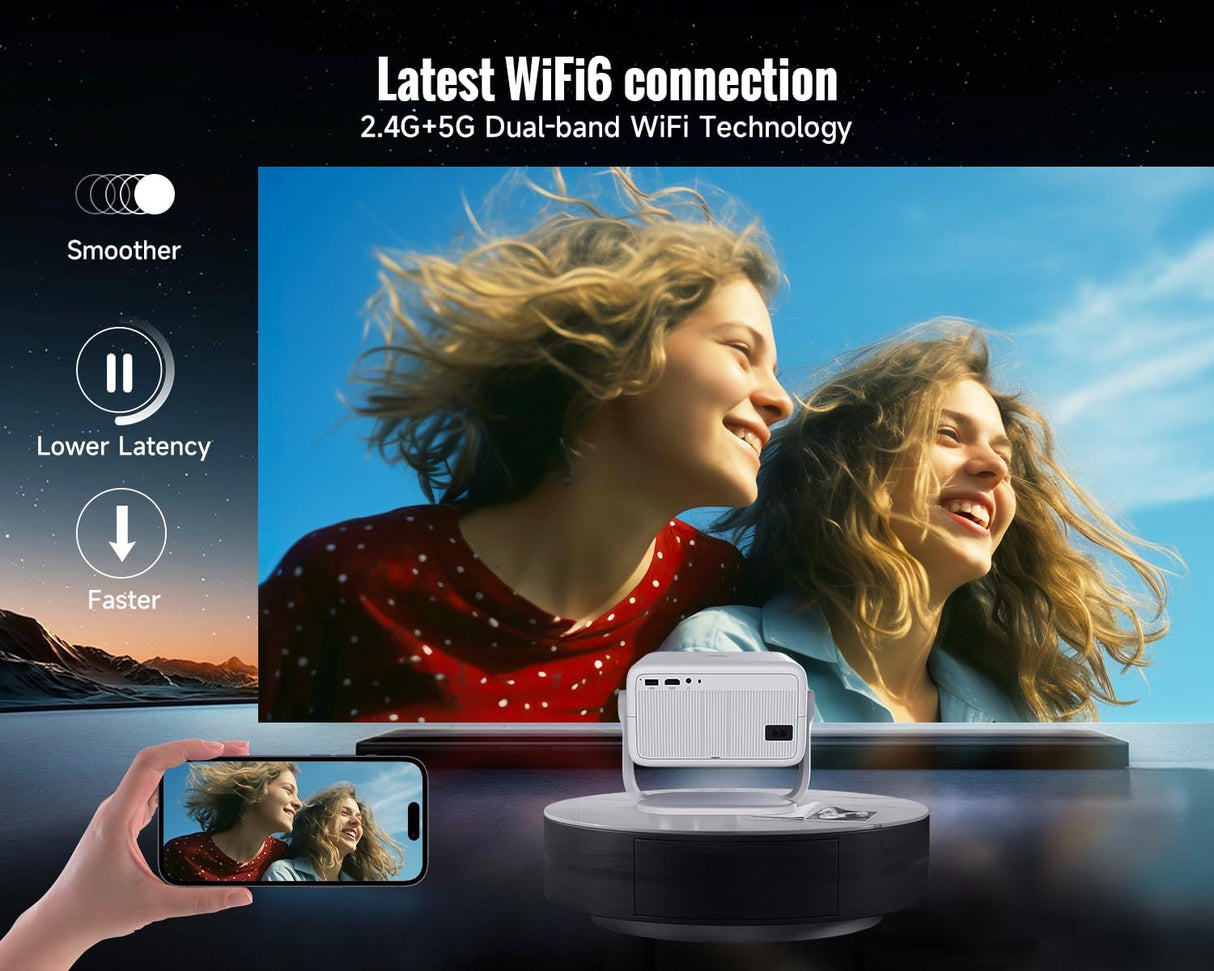 [Netflix Licensed]L018NTV 4K Projector with Wifi and Bluetooth, Built-in Android 13, Smart 1080P Projector, Auto Focus & Auto Keystone Correction with Voice Control Home Theater/Outdoor