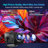 Magcubic HY320 4K Android 11 Mini Projector Native 1080P 390ANSI Dual Wifi6 BT5.0 1920*1080P Cinema portable Projetor upgrated HY300